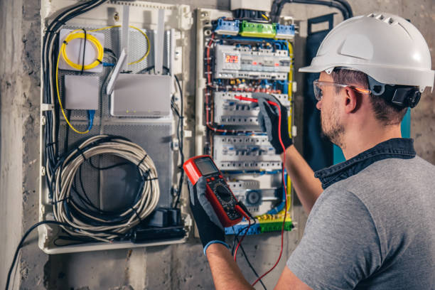 Best Industrial Electrical Services  in Westmorland, CA